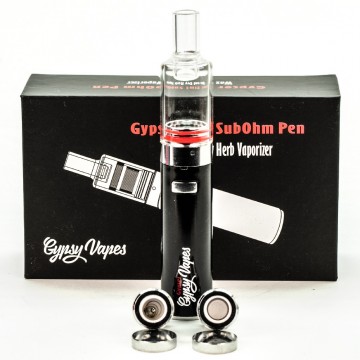 Gypser Kit - step by step directions and tips